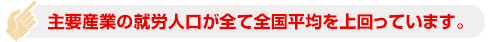 主要産業の就労人口が全て全国平均を上回っています。