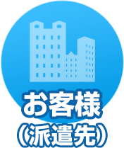 お客様